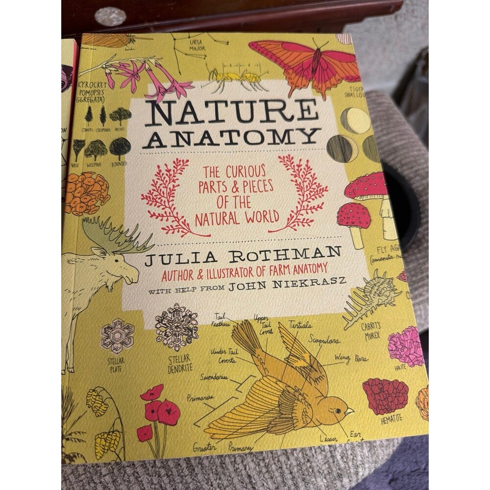 Nature Anatomy Notebook & Book by Julia Rothman - Picture 2 of 3
